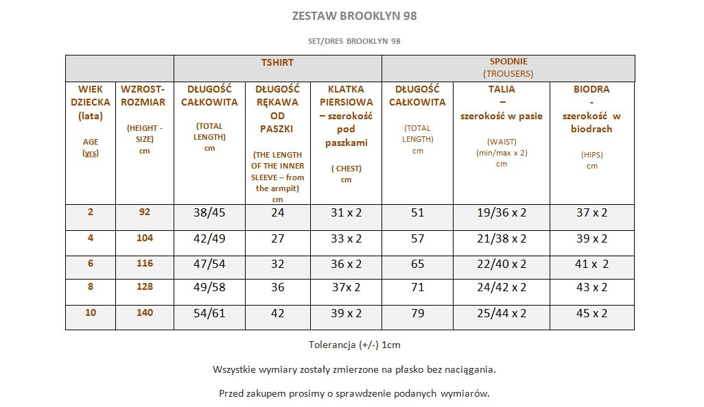 Set Of BROOKLYN Set Of BROOKLYN