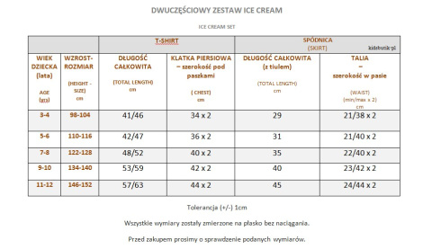Set ICE CREAM Set ICE CREAM