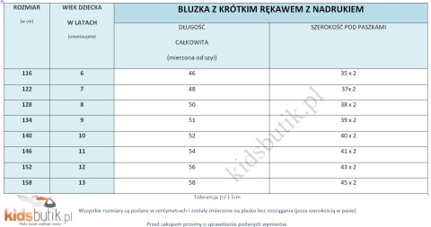 Bluzka z krótkim rękawem Wojanek Kopie Diaxy - granat