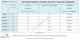 Welurowa sukienka świąteczna z cekinami, kwiatem i tiulowymi falbankami - granat