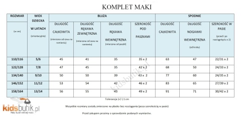 Komplet Maki – dziewczęcy set z makami